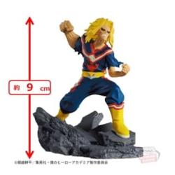 僕のヒーローアカデミア　Combination Battle-ALL MIGHT-